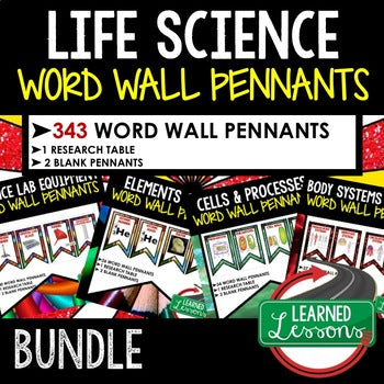 Cells Word Wall 34 Pennants (Life Science Word Wall) - preview 2
