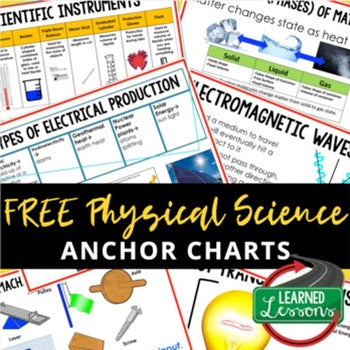FREE Physical Science Anchor Charts & Posters | NGSS Classroom Decor - preview 1