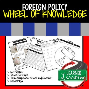 Foreign Policy Activity, Wheel of Knowledge - preview 1