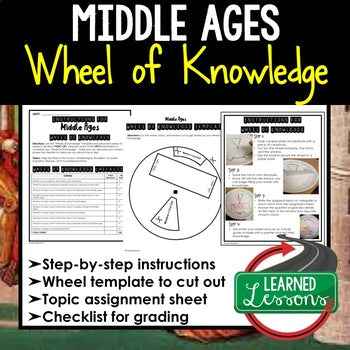 Middle Ages Activity, Wheel of Knowledge (Interactive Notebook) - preview 1
