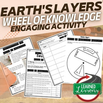 Earth's Layers Activity, Wheel of Knowledge Interactive Notebook - preview 1