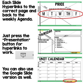 Money, Banking & Finance Agenda Slides | Financial Literacy Bell Ringer | Google - preview 3
