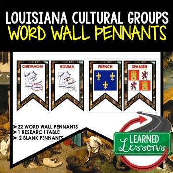 Louisiana History Word Wall | Vocabulary Pennants | Print & Digital - preview 4