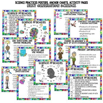 NGSS Science & Engineering Practices Posters | Word Wall & Classroom Decor - preview 2