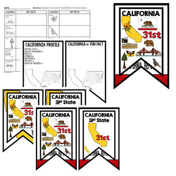 California History Word Wall, State Profile, California Activities US History - preview 2