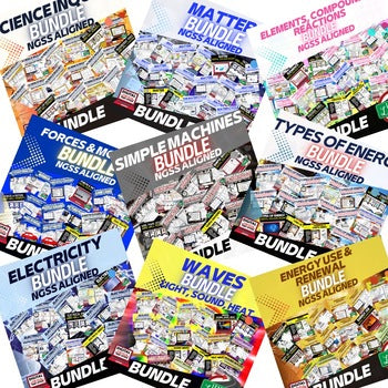 Physical Science Curriculum Bundle | NGSS Physical Science | Print & Google - preview 3