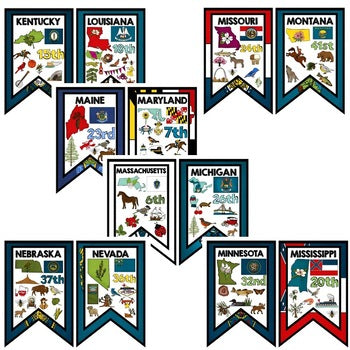 50 States Word Wall Bundle | State Vocabulary Posters | U.S. Geography - preview 4