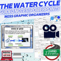 Water Cycle Guided Notes and PowerPoints NGSS, Science Guided Notes - preview 1