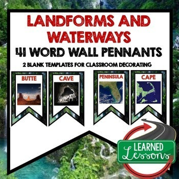 Landforms and Waterways Word Wall World Geography Word Wall - preview 1