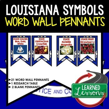 Louisiana Symbols Word Wall Pennants, Louisiana History Word Wall - preview 1