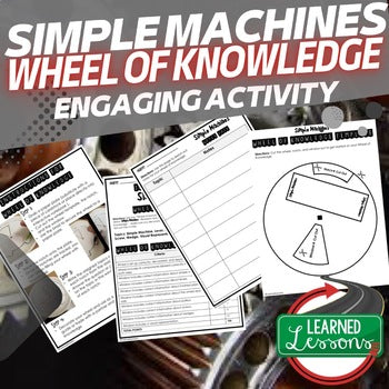 Simple Machines Activity, Wheel of Knowledge Interactive Notebook - preview 1