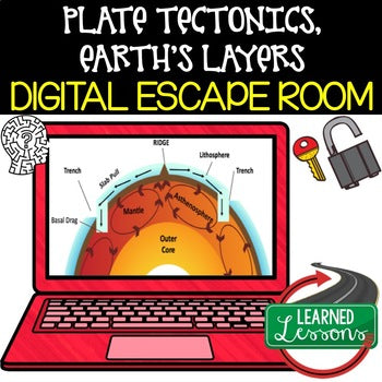 Plate Tectonics Digital Escape Room Plate Tectonics Activity Earth Science - preview 1