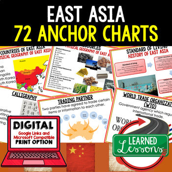 East Asia Anchor Charts (World Geography Anchor Charts) - preview 1