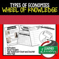 Types of Economies Activity, Wheel of Knowledge - preview 1