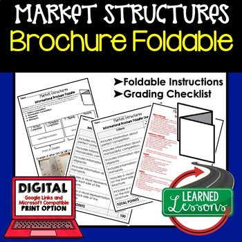 Market Structures Activity Foldable, Economics Curriculum - preview 1