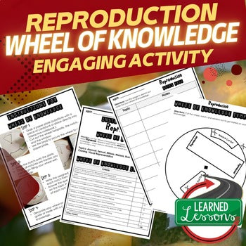 Reproduction Activity, Wheel of Knowledge Interactive Notebook - preview 1