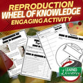 Reproduction Activity, Wheel of Knowledge Interactive Notebook - preview 1