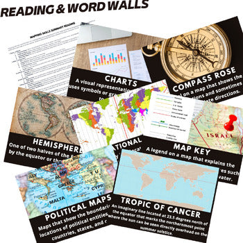 Mapping Skills Word Wall Activity Pages World Geography Word Wall - preview 2