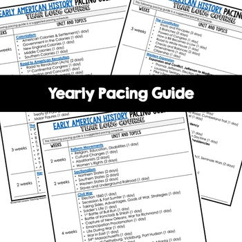 American Revolution Lesson Plan Guide, Unit Plan, Back-to-School - preview 3