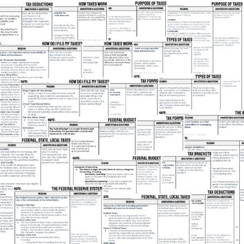 Government & The Economy DBQ Reading Comprehension Passages & Questions - preview 2
