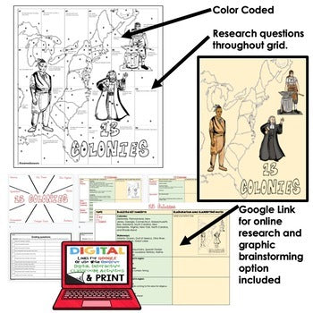 13 Colonies Collaborative Poster, 13 Colonies Doodle Notes, Print & Google Notes - preview 2