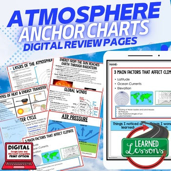Atmosphere Anchor Charts, Atmosphere Posters, Earth Science Anchor Charts - preview 1