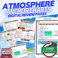 Atmosphere Anchor Charts, Atmosphere Posters, Earth Science Anchor Charts - preview 1