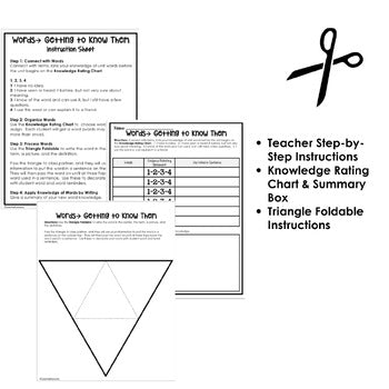 Vocabulary Strategy Words Interactive Notebook | Vocabulary Activities - preview 2