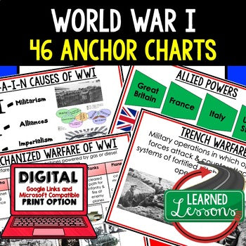American History Anchor Charts: World War I (WWI) Anchor Charts - preview 1