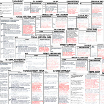 Government & The Economy DBQ Reading Comprehension Passages & Questions - preview 3