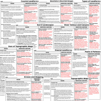 Landforms and Topography Science Reading Comprehension Passages and Questions - preview 3
