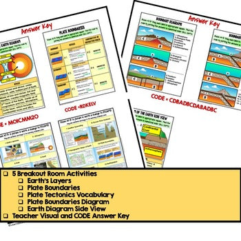 Plate Tectonics Digital Escape Room Plate Tectonics Activity Earth Science - preview 4