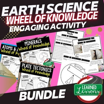 Rock Cycle Activity, Wheel of Knowledge Interactive Notebook - preview 4