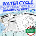 Water Cycle Activity, Wheel of Knowledge Interactive Notebook - preview 1
