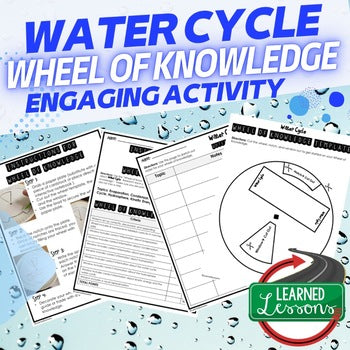 Water Cycle Activity, Wheel of Knowledge Interactive Notebook - preview 1